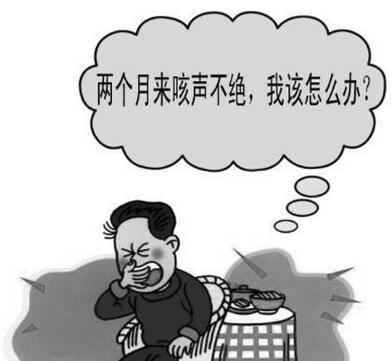 支气管炎