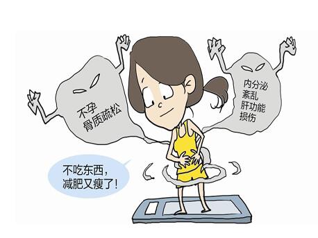 内分泌腺的功能