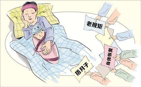 产后有哪些检查项目
