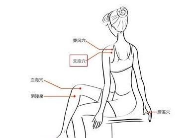 点穴减肥的注意事项有哪些