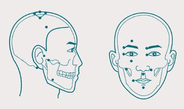 点穴推拿疗法经验(二)